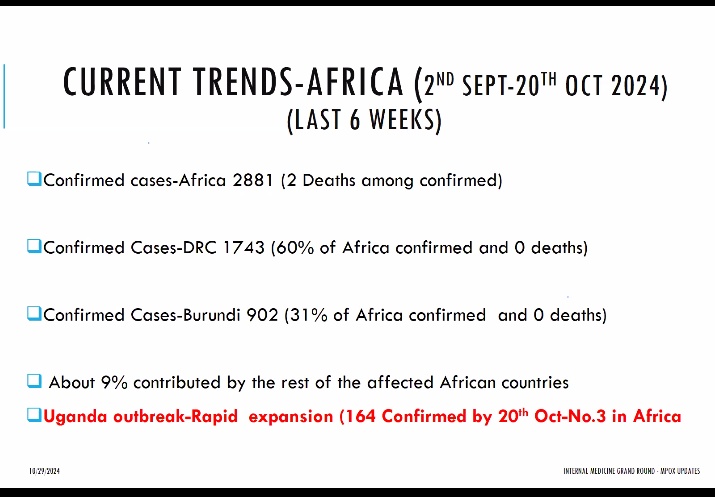 tumusiime_jr's tweet photo. @blair_kizza @ObulamuUganda @MinofHealthUG Mpox is getting serious in uganda.... Let's quit negligence..... It's not so fatal but let's not allow escalation https://t.co/EKJeUWNwEq