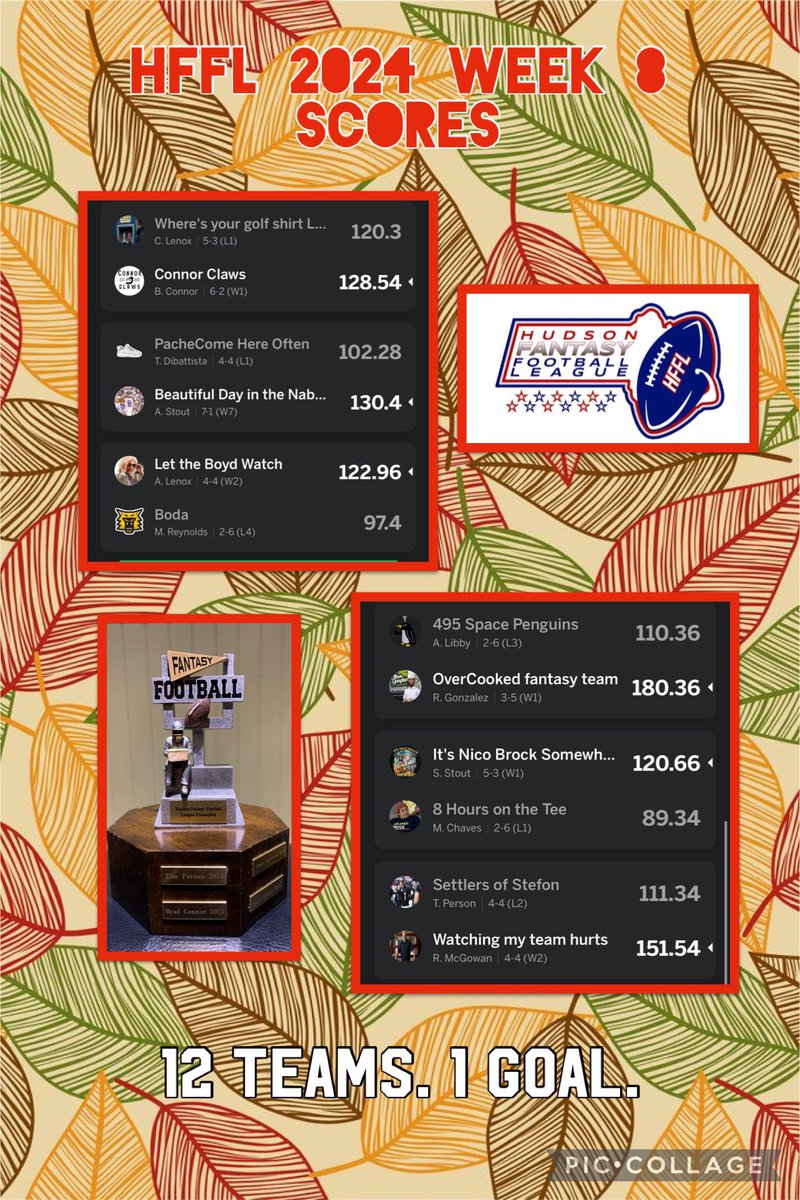 HudsonFFL's tweet photo. Week 8 scores #HFFL #FantasyFootball https://t.co/9g4UltIB5k