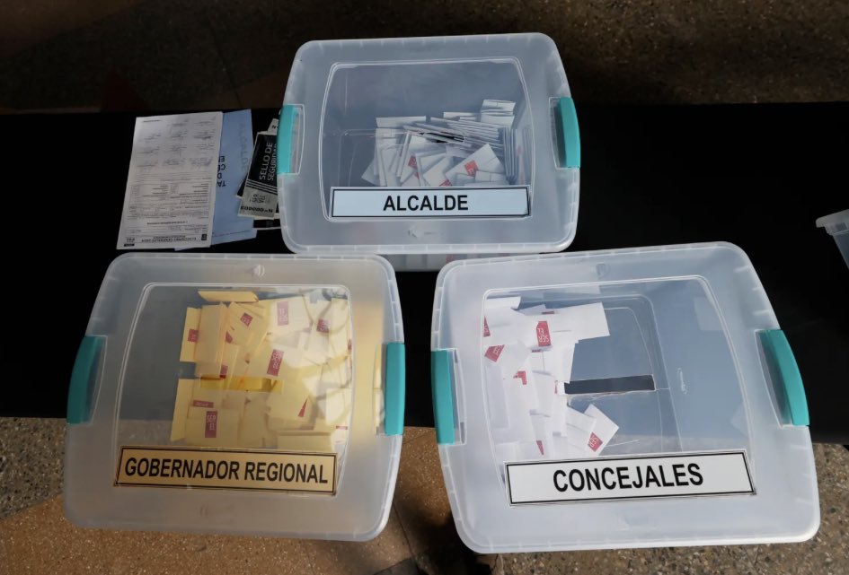 eliseofermin's tweet photo. Primera elección en chile con voto obligatorio.

Si no acudes a votar serías multado con 200 dólares .

Resultado m, acudió a votar el 90% del padrón.

 El conteo es manual, se vota sobre papel .

2 horas bastaron para tener el resultado con lo complejo de esta elección. https://t.co/8x1EXzFM10