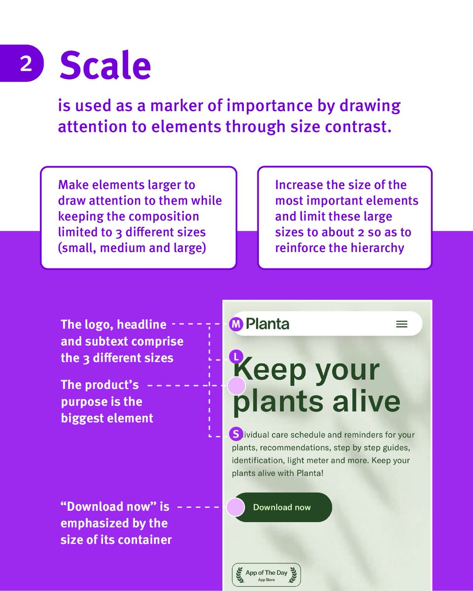 NNgroup's tweet image. A strong visual hierarchy makes all the difference in UI. Here are 3 tips to improve yours:
1. Don’t use too many colors
2. Make important elements bigger
3. Leverage Gestalt principles for structure
More tips: bit.ly/3YCo0xB
#VisualHierarchy #UIDesign #DesignTips