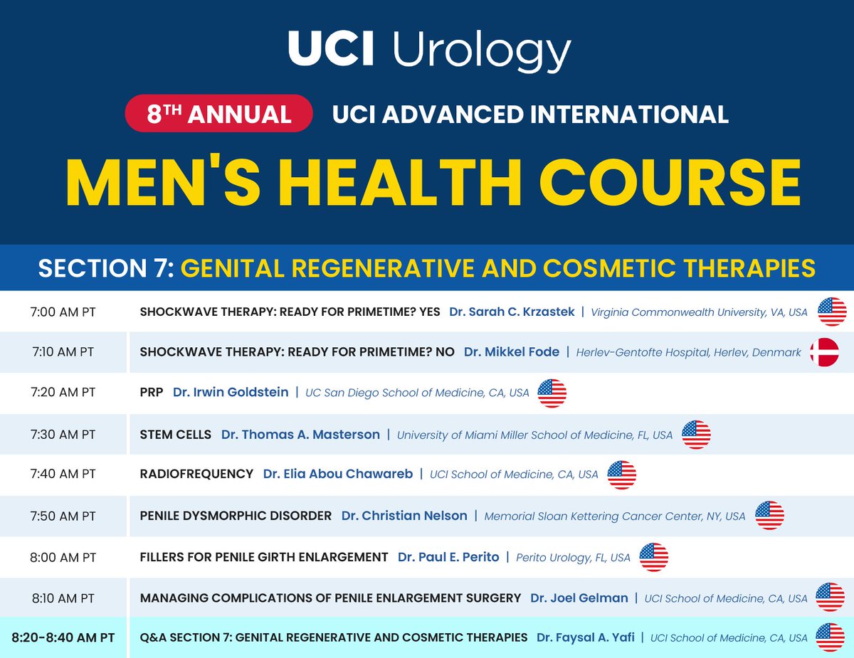 Day 2 | January 26, 2025 | Section 7: Genital Regenerative &amp; Cosmetic Therapies 
Moderator: <a href="/faysal_a_yafi/">Faysal A. Yafi, MD FRCSC</a> 
Speakers: 
<a href="/KrzastekUrology/">Sarah Krzastek</a> 
<a href="/MikkelFode/">Mikkel Fode</a> 
Dr. Irwin Goldstein
<a href="/DrTomMasterson/">Thomas A Masterson MD</a> 
<a href="/eliachawareb/">Elia Abou Chawareb</a> 
Dr. Christian Nelson
<a href="/DrPaulPerito/">Perito Urology</a> 
Dr. Joel Gelman