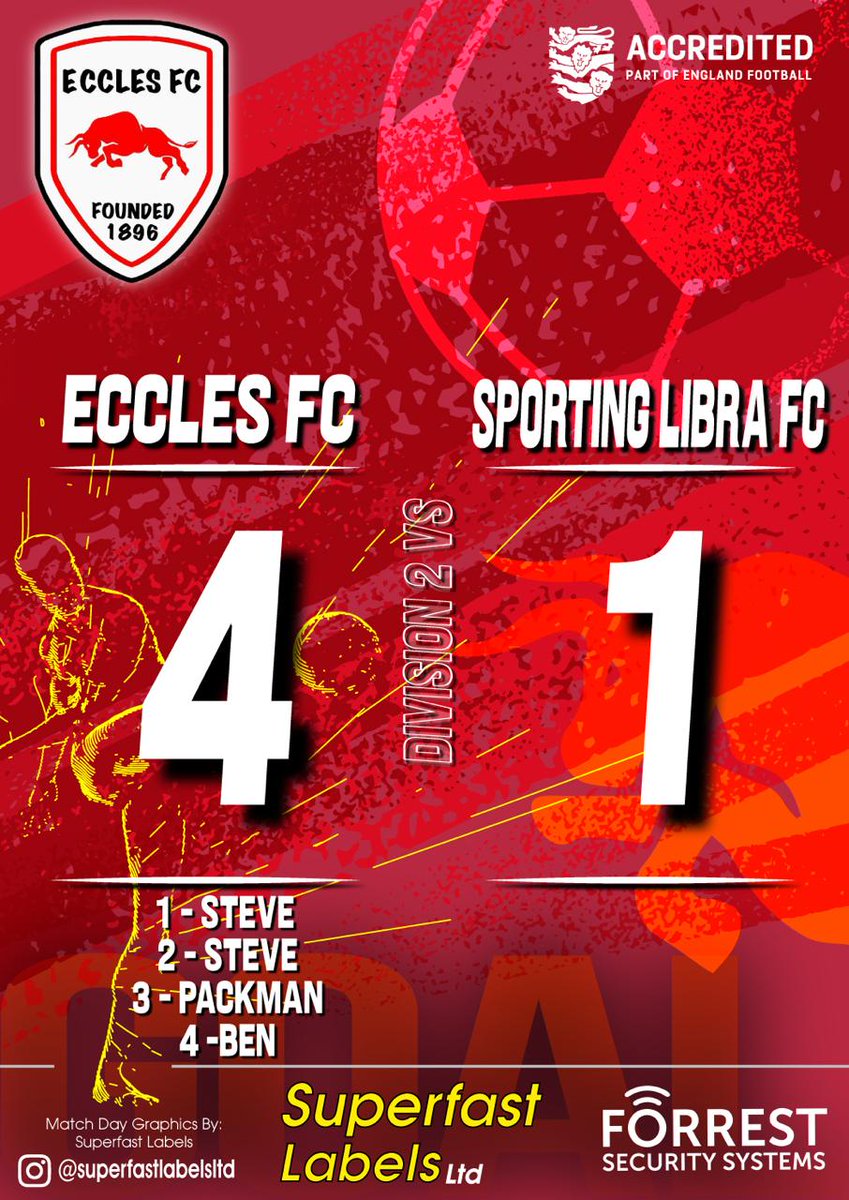 Another successful weekend of football for both sides 🙌