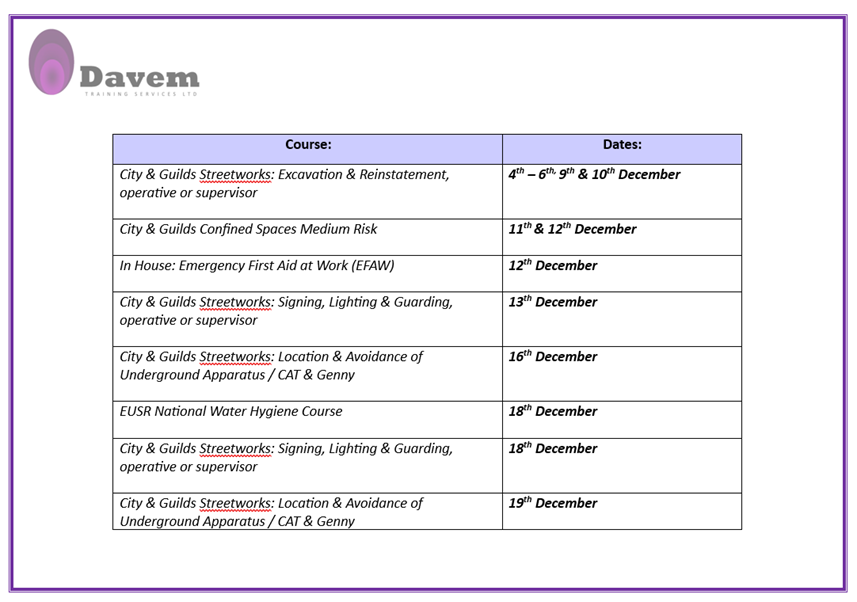 davemtraining's tweet photo. 📅👇 NOVEMBER &amp; DECEMBER OPEN COURSES 📅👇 

Get in touch for more information / bookings:

📞 01656 858997
📨 Drew@davemtraining.co.uk 
📍 Pyle - Davem Training Services Ltd https://t.co/qdScxmQjDk