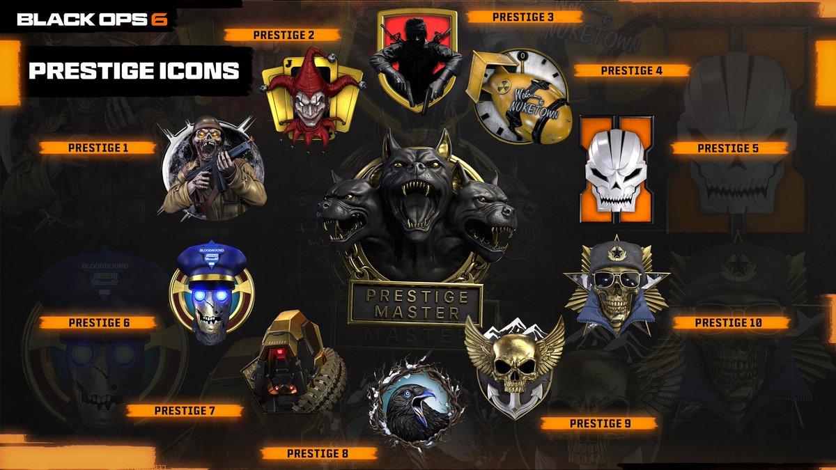 Can’t believe I’ve actually seen people on twitter complaining about the classic prestige system in Black Ops 6. 

If you don’t like how prestige works, then just DON’T PRESTIGE.

It is COMPLETELY OPTIONAL for a reason and is 100x better than “seasonal prestige” ever hoped to be.