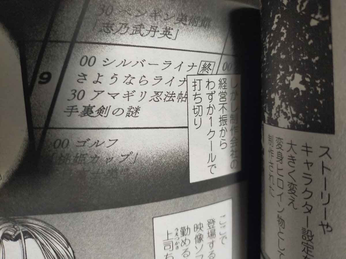 ペンギンクラブ感想は早いのでおもろかったところ!
1,Cuvie先生、元ネタ知りたいカフェ
2,一本杭先生、突如始まる戦い
3,ゾンベル築地先生、さらに激しい
4,時浜次郎先生、俺の特集番組 