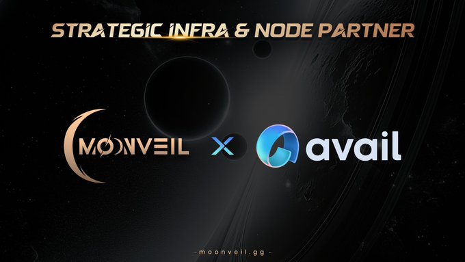 Moonveil Announces Strategic Partnership with Avail Project
