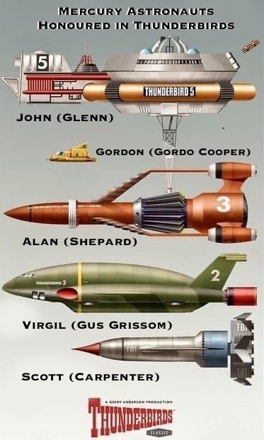 My local #PubQuiz, #Pointless #RichardOsmansHouseOfGames and #TippingPoint have all recently referenced the #MercuryAstronauts 
Deke Slayton and Walter Schirra aside they’re all in #Thunderbirds