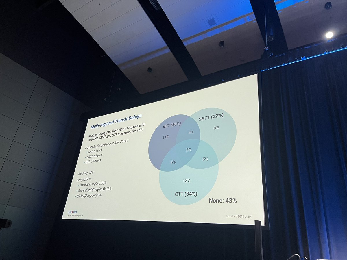 Baha Moshiree MD, MSci, FACG, AGAF (@bmoshiree) on Twitter photo U saw it 🥇first here <a href="/AmCollegeGastro/">ACG</a> ! Finally a potential replacement for Smartpill is here💫🥳<a href="/ANMSociety/">ANMS</a> #BradenKuo MD presents ATMO results💥‼️☄️<a href="/drkylestaller/">Kyle Staller, MD, MPH</a> <a href="/GregSayuk/">Greg Sayuk, MD, MPH</a> ⬇️ Pending FDA approval 🙏 soon! <a href="/dbrennerGIMD/">Darren Brenner MD</a> <a href="/Chris_Velez_MD/">Christopher_Velez_GI</a> <a href="/AnthonyLemboMD/">Anthony Lembo, MD</a> <a href="/umfoodoc/">William Chey</a> U saw it 🥇first here <a href="/AmCollegeGastro/">ACG</a> ! Finally a potential replacement for Smartpill is here💫🥳<a href="/ANMSociety/">ANMS</a> #BradenKuo MD presents ATMO results💥‼️☄️<a href="/drkylestaller/">Kyle Staller, MD, MPH</a> <a href="/GregSayuk/">Greg Sayuk, MD, MPH</a> ⬇️ Pending FDA approval 🙏 soon! <a href="/dbrennerGIMD/">Darren Brenner MD</a> <a href="/Chris_Velez_MD/">Christopher_Velez_GI</a> <a href="/AnthonyLemboMD/">Anthony Lembo, MD</a> <a href="/umfoodoc/">William Chey</a>
