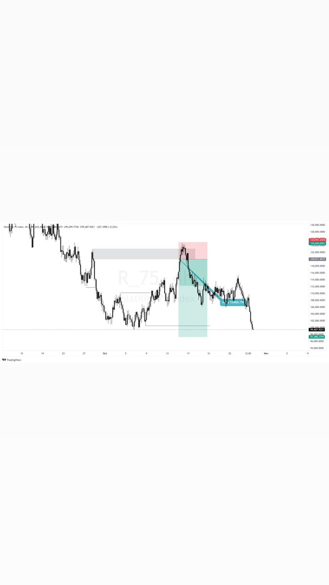 Great Forex Academy tweet media