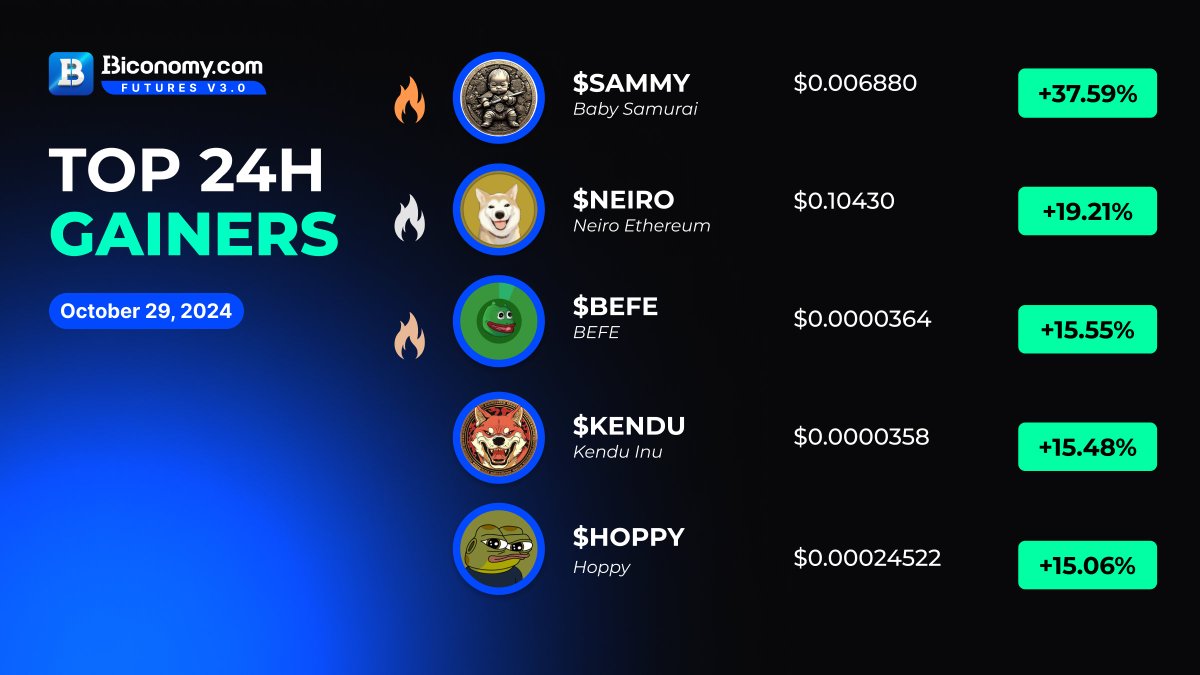 Biconomy.com tweet media