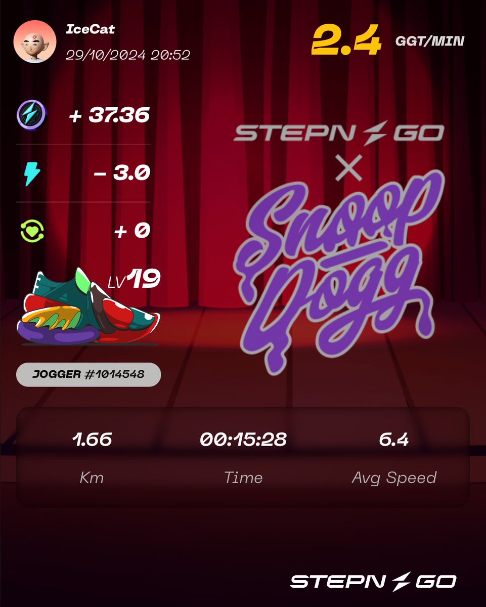 zy826's tweet photo. Here's my participation to #SnoopFtSTEPNGO Genesis Raffle Mint! Check @Stepnofficial for more details! https://t.co/K4TYJKyHLd