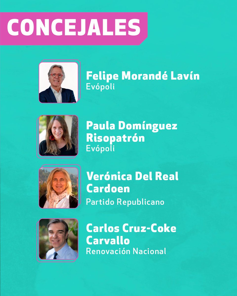 MuniVitacura's tweet image. VITACURA ELIGE 🗳️ ELECCIONES 2024 

Les presentamos al nuevo Concejo Municipal 2024 - 2028. Los concejales electos asumirán el cargo el 6 de diciembre ✅