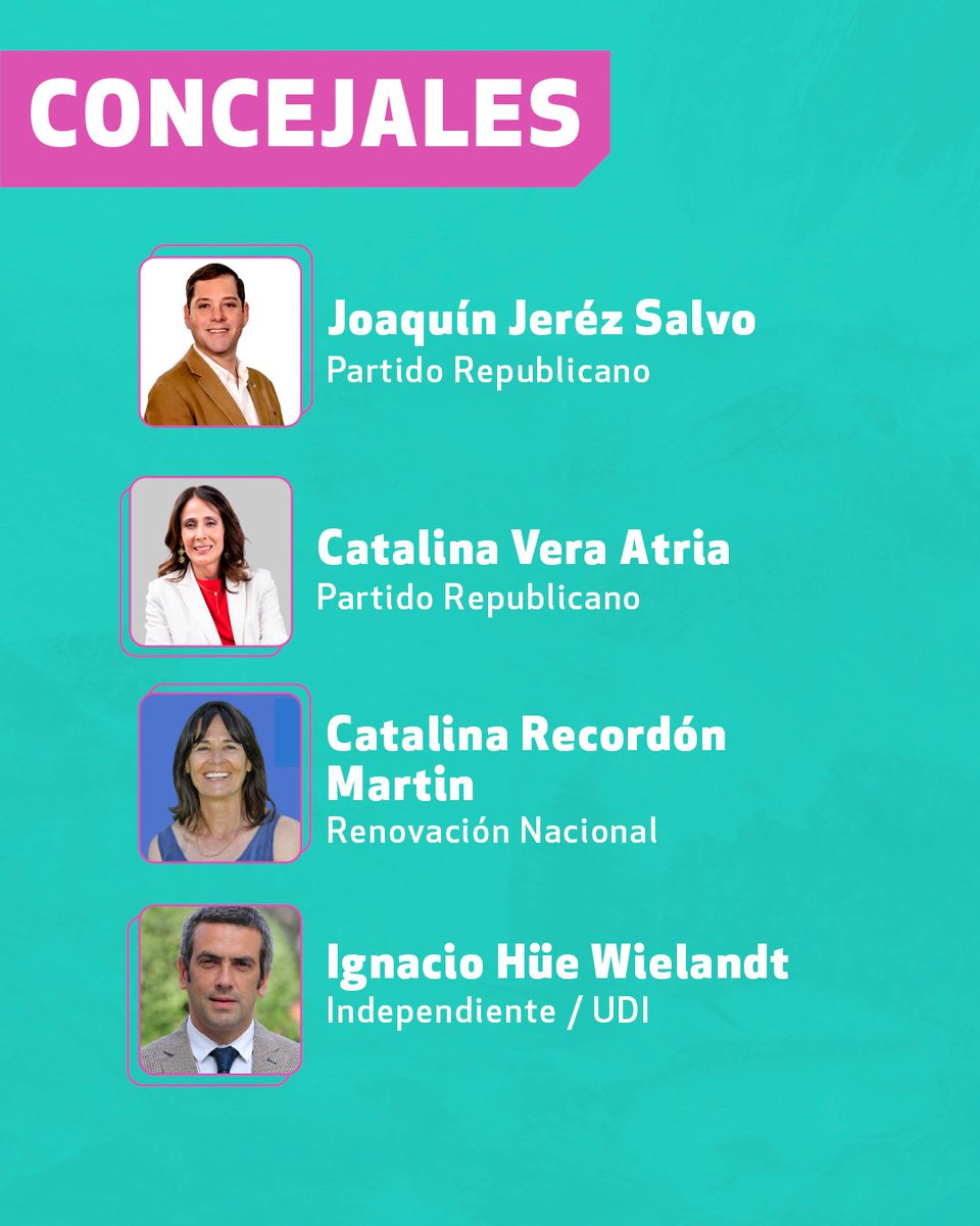 MuniVitacura's tweet image. VITACURA ELIGE 🗳️ ELECCIONES 2024 

Les presentamos al nuevo Concejo Municipal 2024 - 2028. Los concejales electos asumirán el cargo el 6 de diciembre ✅