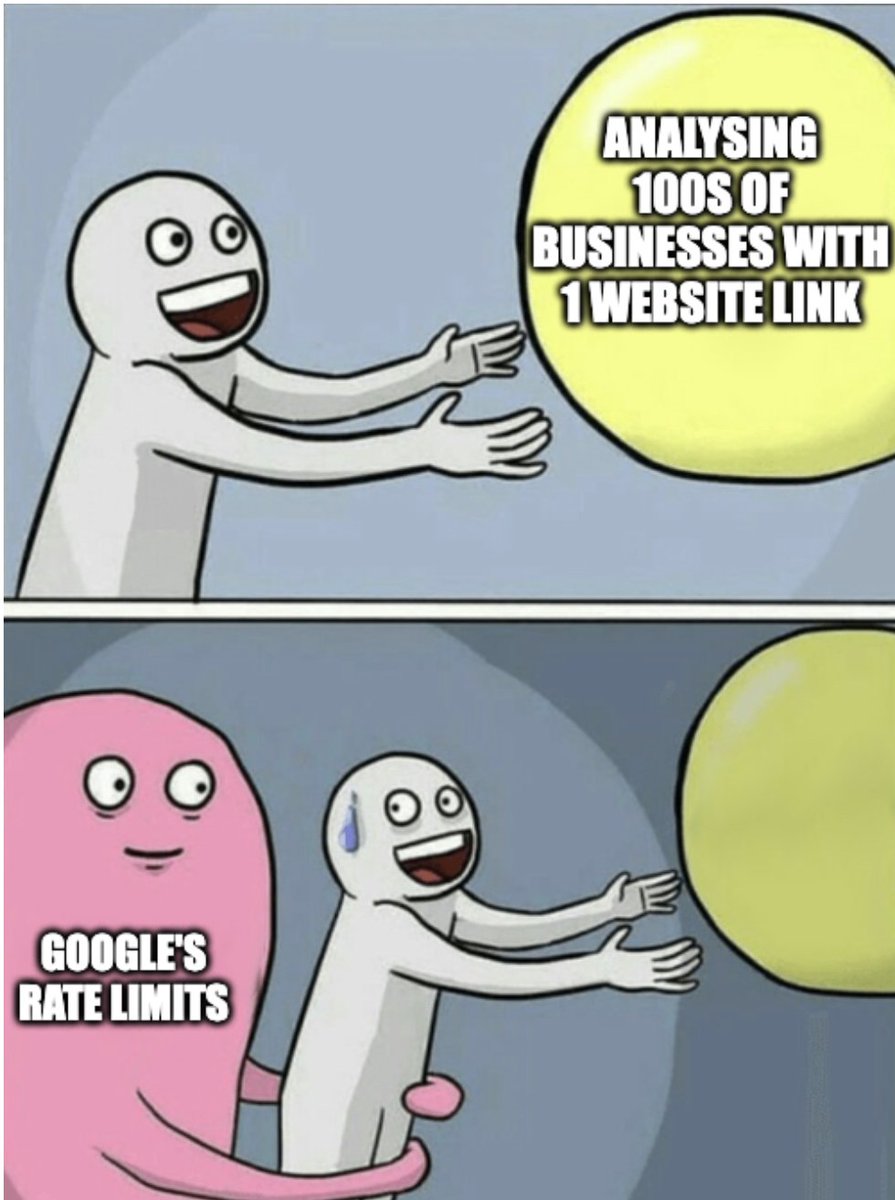 We're once again down because we ran out of Ai Tokens 

(you are just analysing too many businesses) 

We're working on it