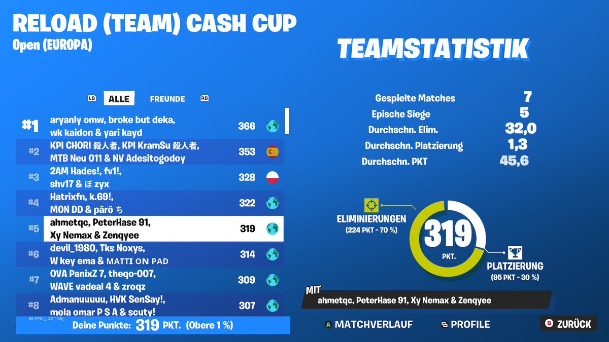 5th ($1000)