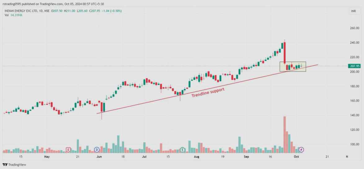 Let's taco 'bout GABRIELA!