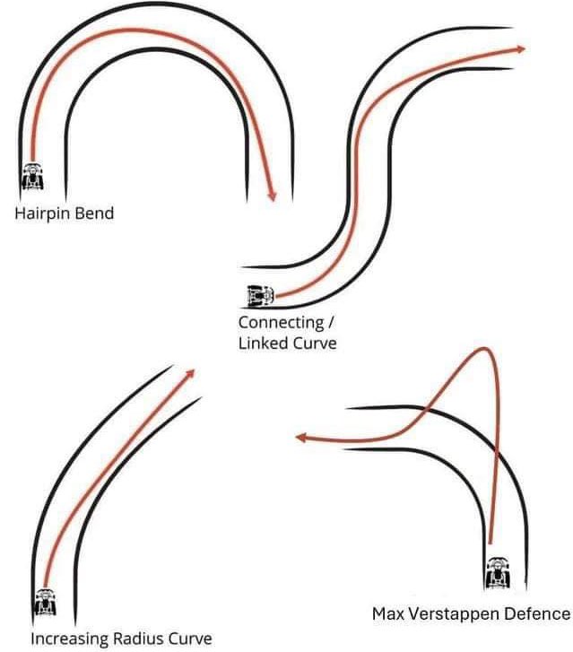 BradleyPhilpot's tweet image. 🤭😆👇🏼#F1