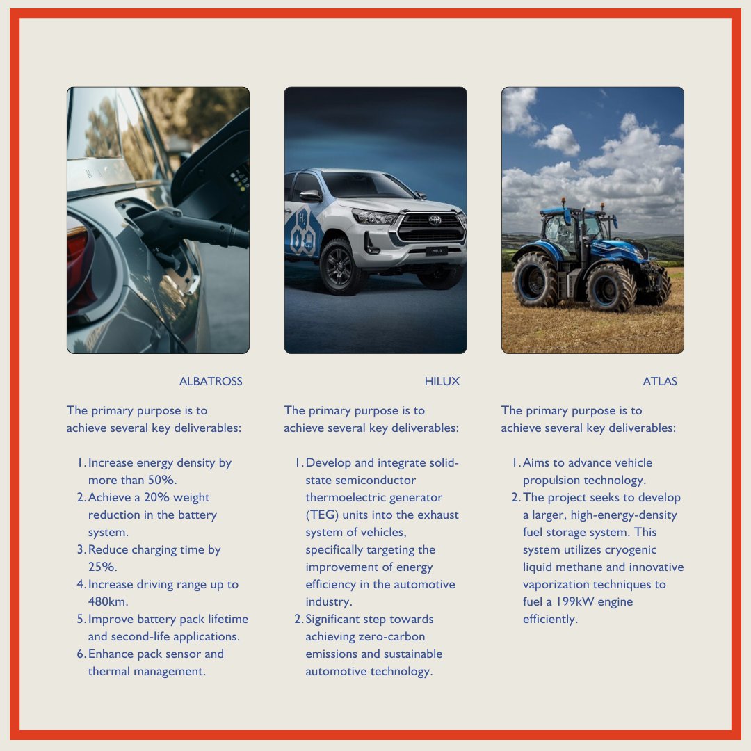 On #OneHealthDay, we emphasis the vital connection between our health and the environment. 🌱
Our projects—Hilux, Atlas, and Albatross—are committed to advancing sustainable practices that benefit both our world and our health. 🌿
Discover at europeanthermodynamics.com.