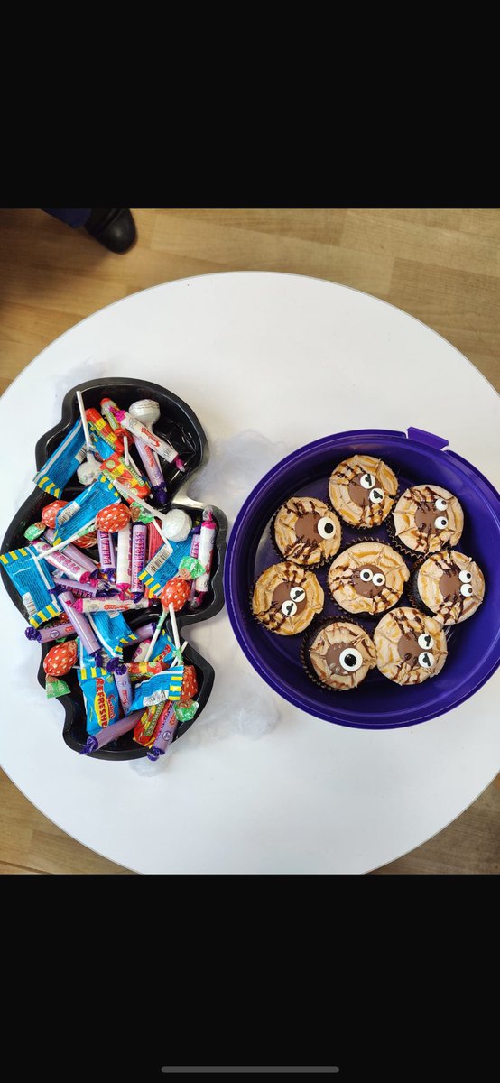 Bakerred20's tweet photo. Halloween fun on CTCC organised by our SDM team #halloween #SDM #TeamBuilding @JoanGoodbody @UHCWP2E @UHCW_CT_UNIT @UHCW_CritCare https://t.co/jLx9tqfd64
