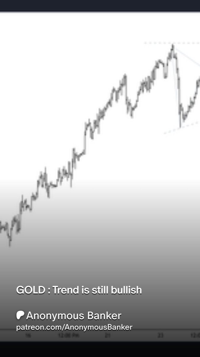 RasiCarlo's tweet photo. #GOLD #Commodities
#TradingSignals 
https://t.co/MhJ8c751MG https://t.co/ZvGMBOUKSi