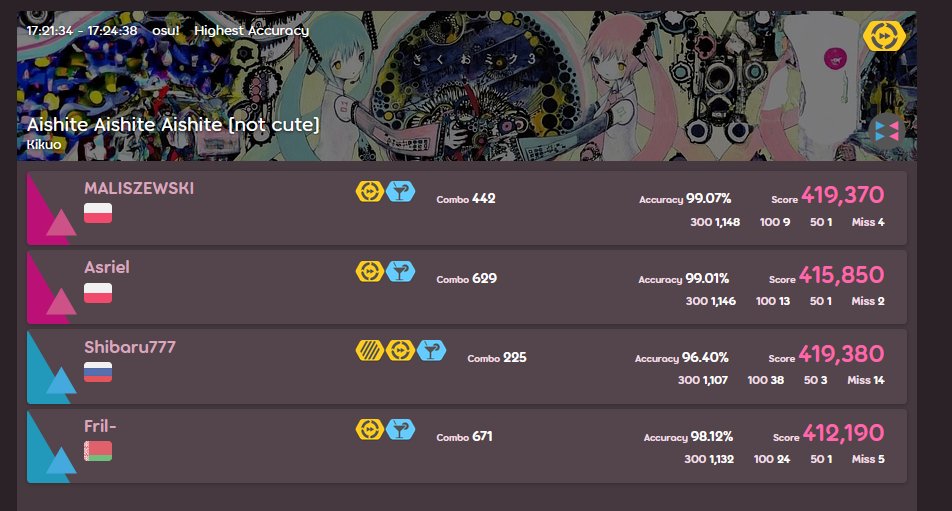 celestialclock's tweet image. i treid..