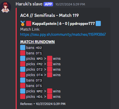 celestialclock's tweet image. i treid..