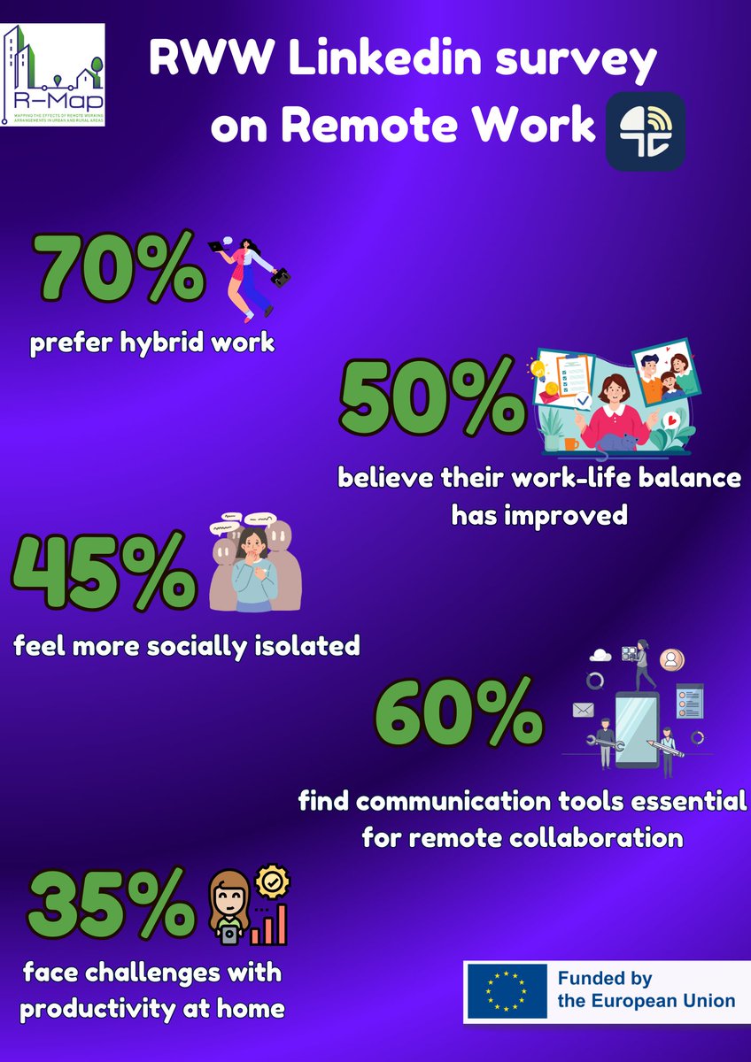 R-MAP Project EU tweet media