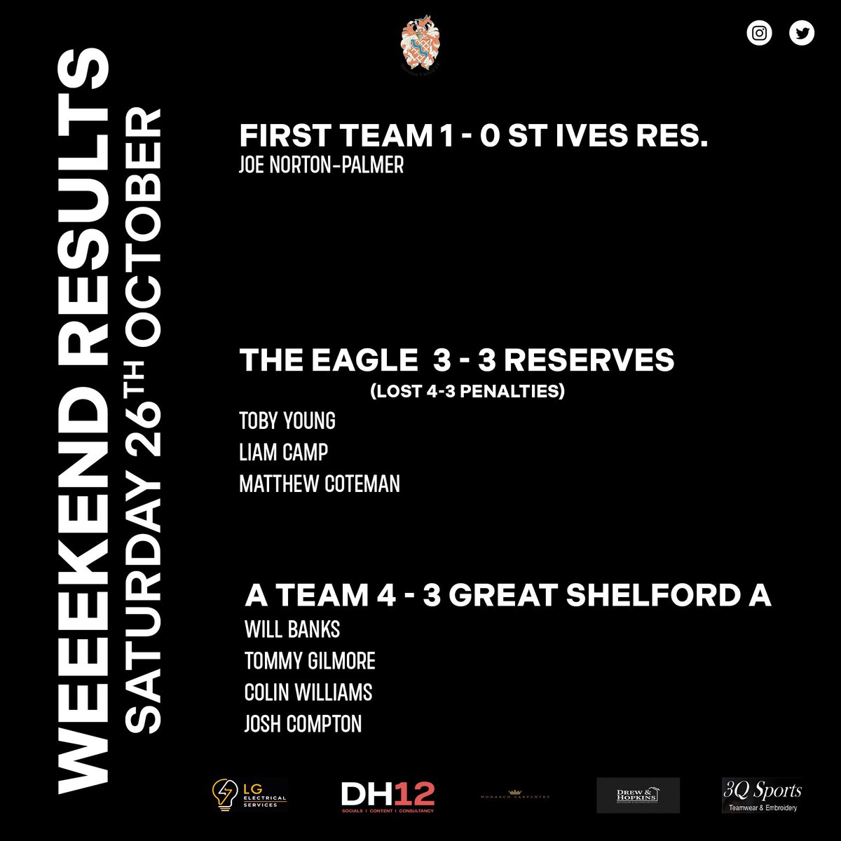 Weekend results as the First Team &amp; A Team progress in the cup! #SUFC #SawstonUnitedFC #Football