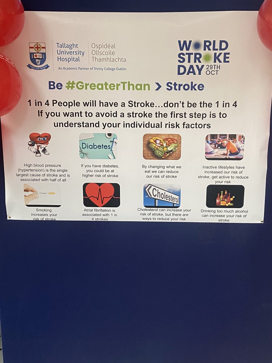 Know your risks! #WorldStrokeDay