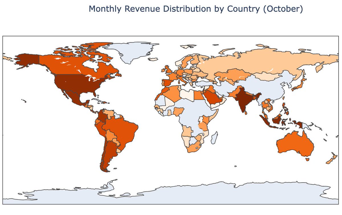 Akshay Akash (@unlabelledgenz) on Twitter photo Since it's Dhanteras today, I have a small (money) update to share - <a href="/StimulerApp/">Stimuler- AI Speech Coach</a> crossed 50000$ in revenue for Oct! (1st time)
Few tidbits
-- 13 countries are >1000$ monthly
-- 5 continents are >1000$, Oceania missed narrowly
-- 85% rev outside India!
Happy Dhanteras all :) Since it's Dhanteras today, I have a small (money) update to share - <a href="/StimulerApp/">Stimuler- AI Speech Coach</a> crossed 50000$ in revenue for Oct! (1st time)
Few tidbits
-- 13 countries are >1000$ monthly
-- 5 continents are >1000$, Oceania missed narrowly
-- 85% rev outside India!
Happy Dhanteras all :)