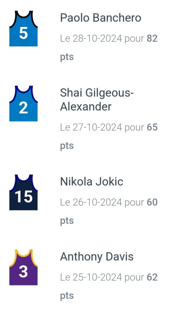 Un lundi exceptionnel (logique) pour suivre ce week-end bien chargé 🤝 <a href="/TrashTalk_fr/">TrashTalk</a>