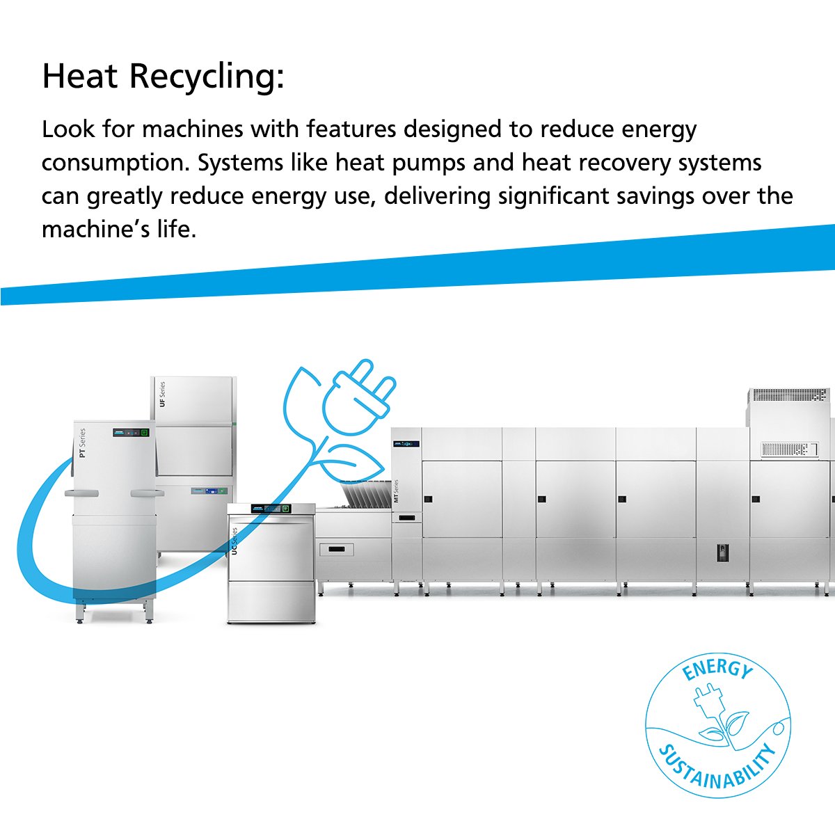 WinterhalterUK's tweet image. Does your warewasher recycle heat? If not, here are some tools to help you choose the best energy efficient warewasher: bit.ly/3Ty023S 🔥

#Sustainability #HeatRecovery #CommercialCatering #EnergySaving