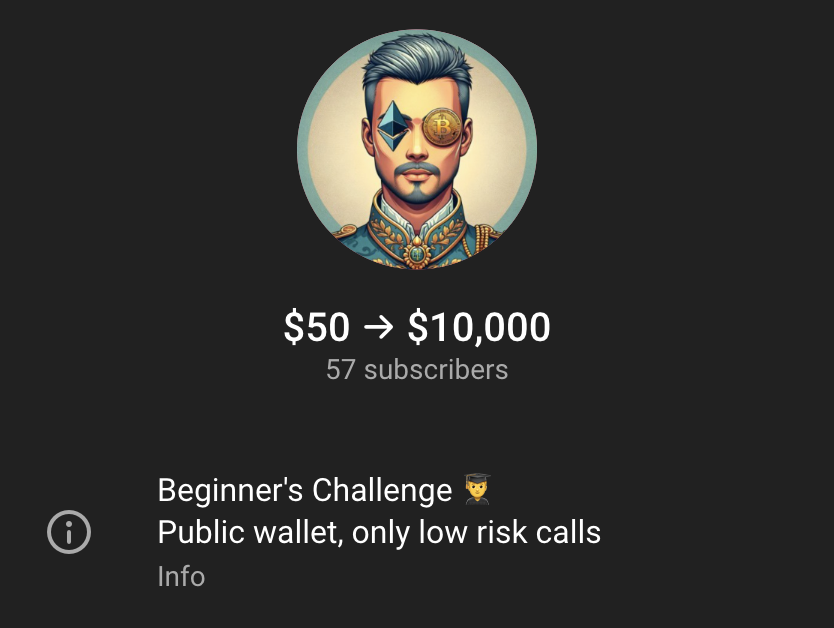 $50 → $10,000 Beginner's Challenge Update:

Invited 50 people so far, the plan is to start tomorrow and complete the challenge in 7-10 days.

For those who didn't make it, this is your last chance.

Like, RT, Comment and Join → t.me/CryptoNobler

Follow and open DMs.