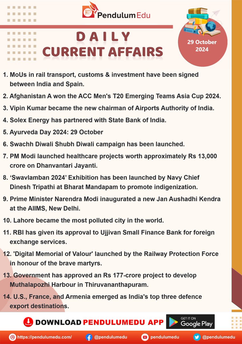 pendulumedu's tweet photo. Read Daily Current Affairs of 29 October 2024 - https://t.co/gB5oMj18K6
#29Octobercurrentaffairs #railtransportation #Vipinkumar #SolexEnergy #SBI #Ayurvedaday2024 #swachhdiwalishubhdiwali #Dhanvantarijayanti #swavlamban2024 #DineshTripathi #BharatMandapam #Janaushadhikendra https://t.co/UUr2fTY5kn