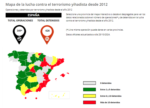 dsn's tweet photo. #RiesgosyAmenazasSN
➡️Mapa de la lucha contra el #Terrorismo yihadista
➡️Operaciones/Detenidos España🇪🇸 desde 2012 
➡️Actualizado @interiorgob 25 octubre 2024 https://t.co/1hF76IGULr https://t.co/Cs4SGhX7SP