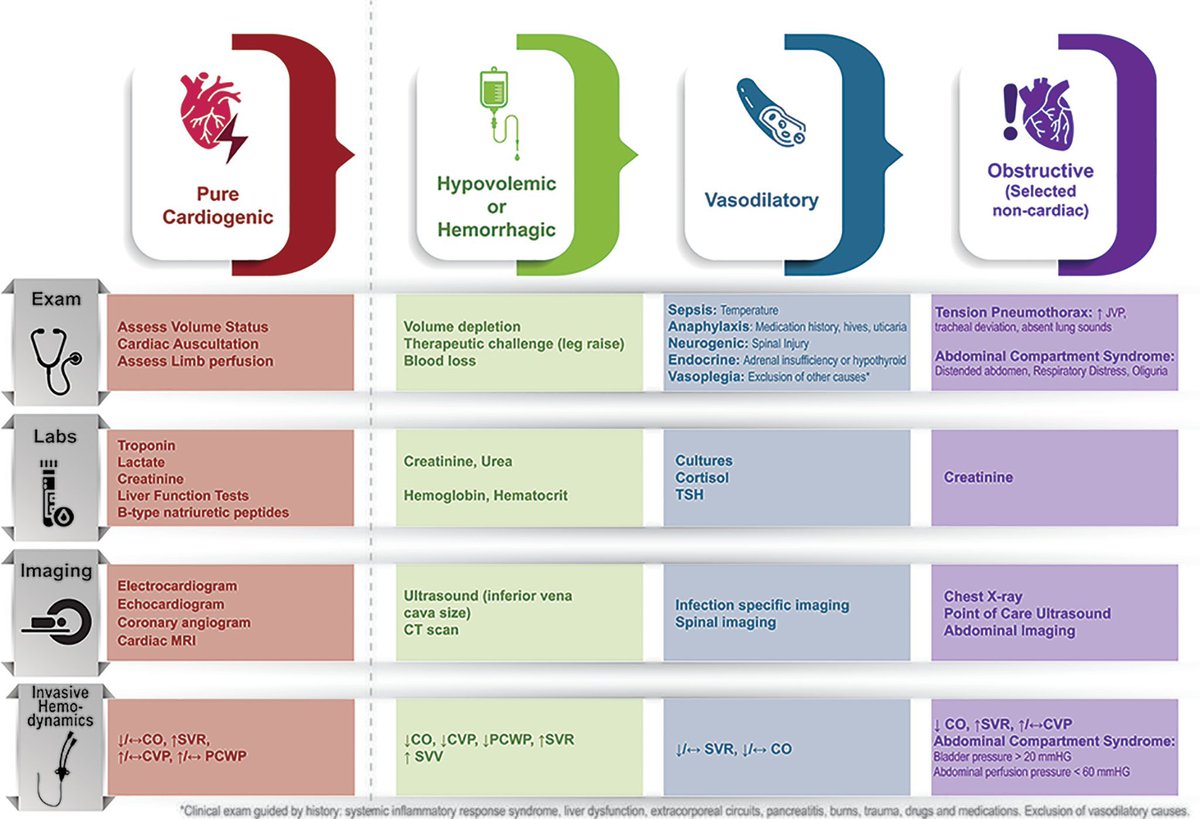 Alex Truesdell tweet media