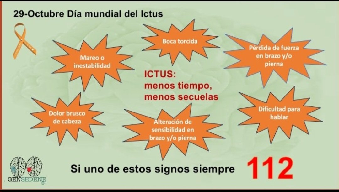 Hoy Día Mundial del Ictus
<a href="/SomosClinico/">#SomosClínico</a>