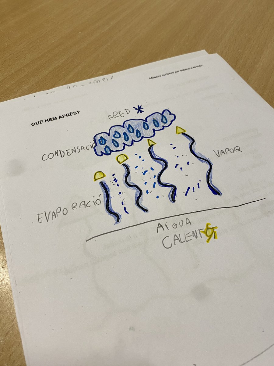 EscolaMadorell's tweet image. Experimentem per descobrir com es formen els núvols ☁️🌧️
.
.
#MiradesCuriosesPerEntendreElMon #somMadorell #molinsderei @aliancesmagnet @ccitub