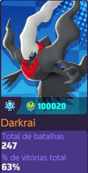 Bom dia, e os 100k veio, rumo ao pesadelo de 160k