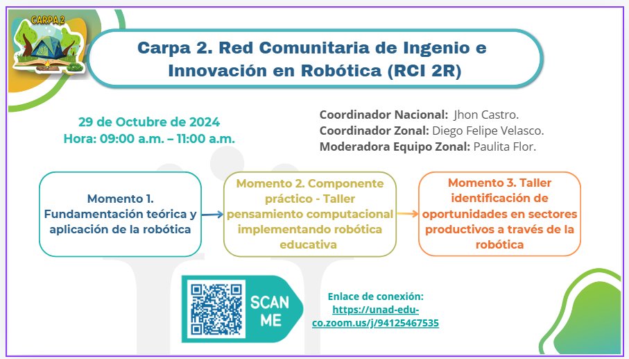 El OIR de las Regiones UNAD tweet media