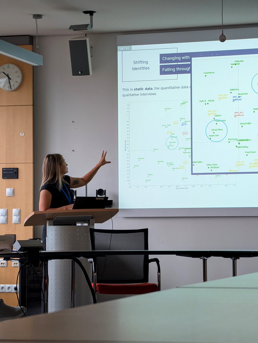 garrett_rhianna's tweet image. @WinRa___ Conference 2024 at the @unibt University of Bayreuth; Race and Racism in Quant research 

Presented my collaborative paper with @culture_stats on a new approach to the ‘Mixed’ ethnic category in UK census data