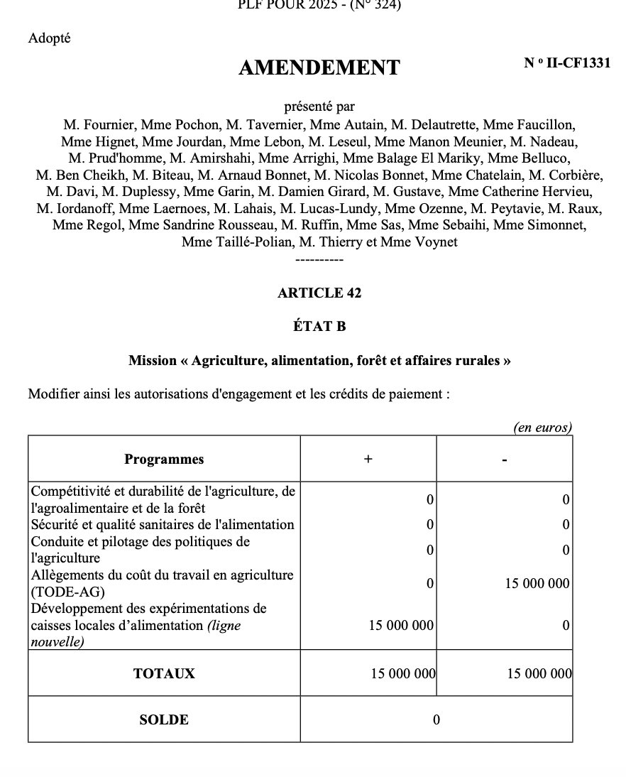 Charles Fournier - Député de Tours 37-01 tweet media