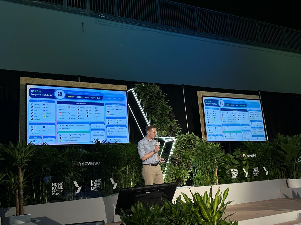 zkme_'s tweet photo. 🌟 Big thanks to #GlobalFastTrack at @HongKongFinTech Week 2024!
We cherish this great opportunity to showcase zkMe by @zkm_alex, offering a full suite of products from anti-bit/anti-sybil to KYC, helping entities scale up with a focus on privacy.
This marks the end of an incredible journey at Hong Kong FinTech Week 2024.
Looking forward to seeing you all at our next event! 🌟
#FintechHK #fintech #regtech #zkkyc #web3 #HKFW24