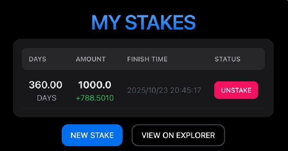 pikatyooow's tweet image. 🚀♾📢: OpenEX Staking Rewards Event is LIVE!

💎 Stake $OEX &amp;amp; Earn Rewards
• Up to 30% of total token supply in rewards
• Flexible staking durations
• Enhanced governance voting power

#OpenEX #DeFi #Staking #CORE