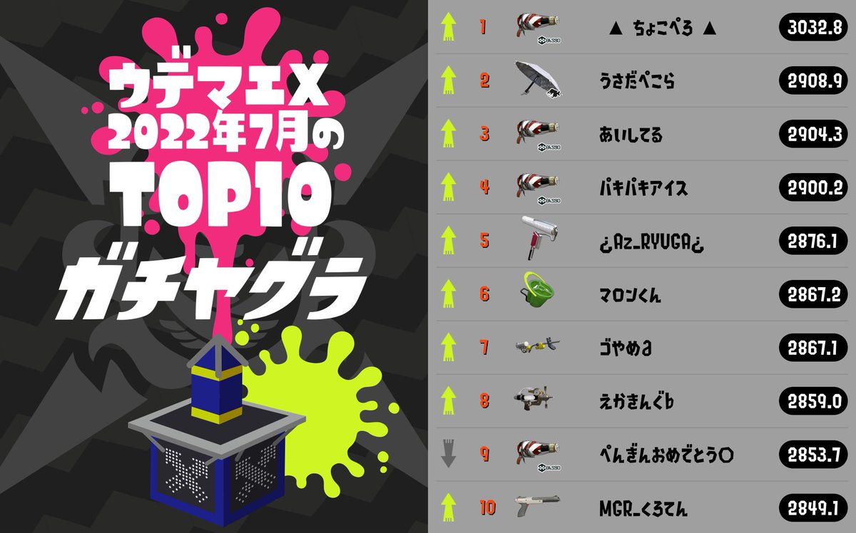えかきんぐ👑 tweet media