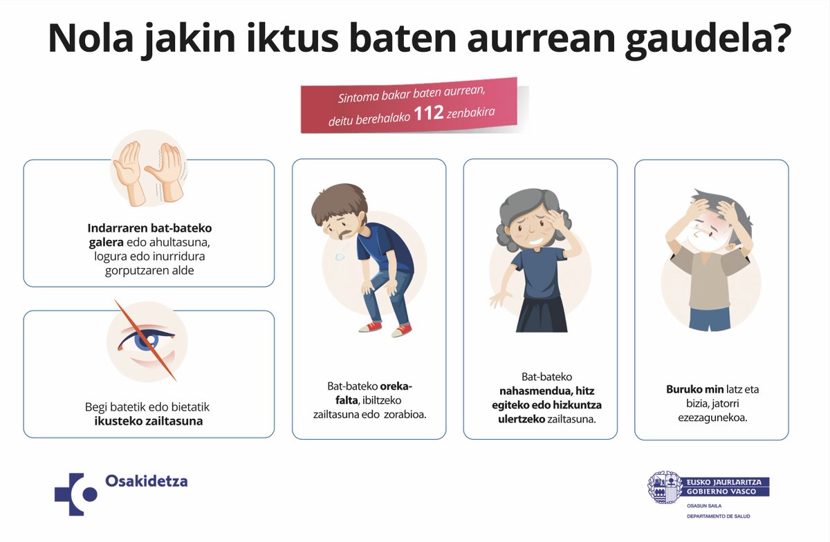 🧠🌍 Gaur, Iktusaren Munduko Egunean, biziak salbatzeko sintomak azkar ezagutzea zeinen garrantzitsua den dakarkigu gogora.

Sintoma hauetako bat antzematen baduzu, deitu 112 zenbakira berehala. Segundu bakoitzak kontatzen du!⏱️

➕irekia.eus/irekia/7M6