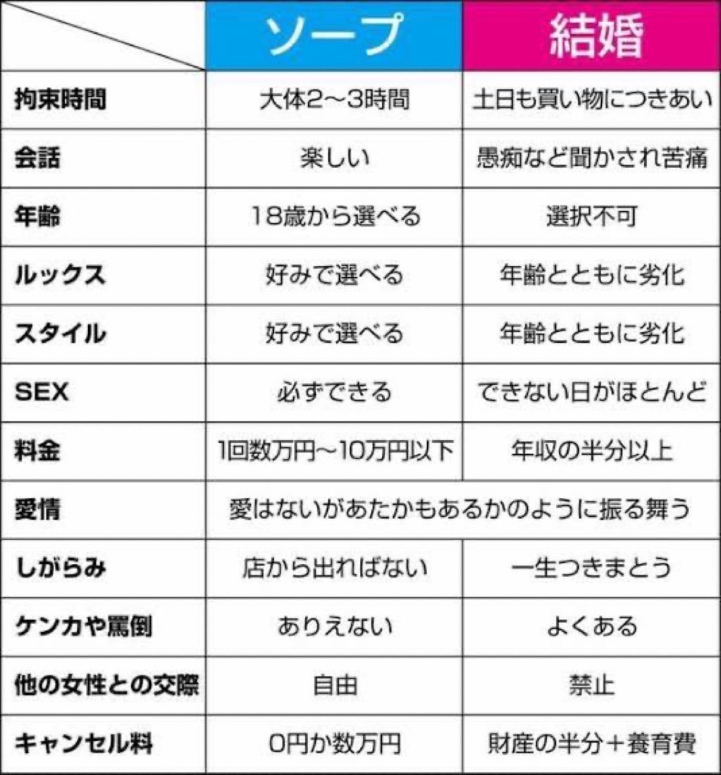 tinopo11's tweet photo. これ本当におもしろいw https://t.co/UjkF9aSYbk