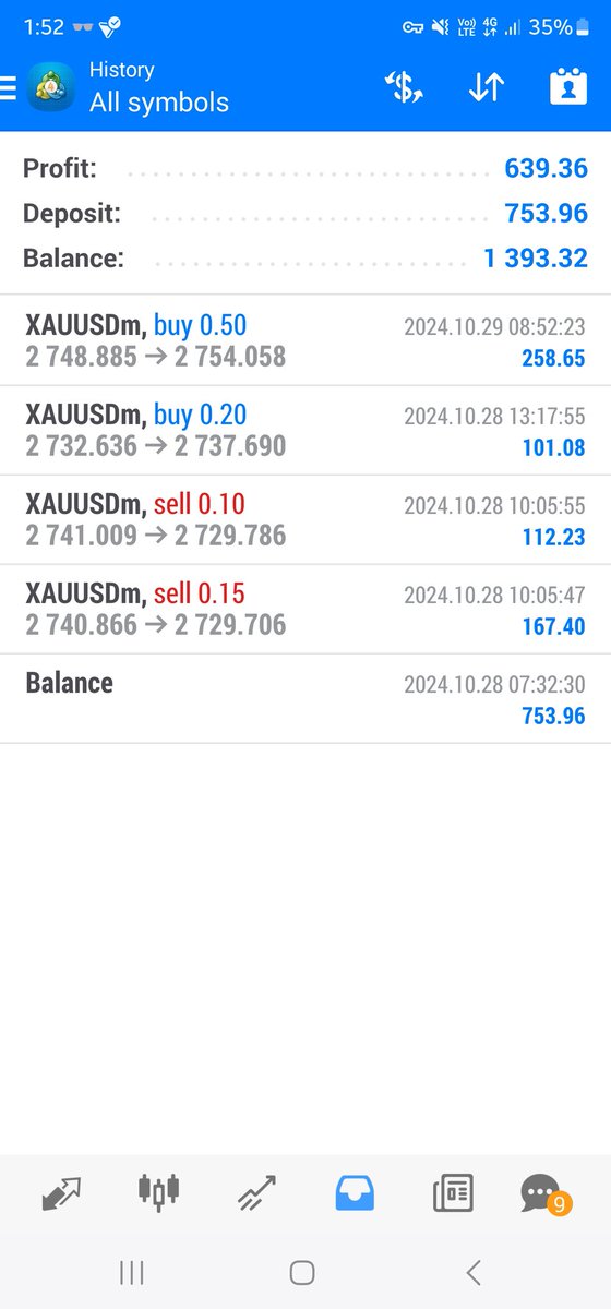 xtreme_capitals's tweet photo. #gold #xauusd #signals available 

[ Join us 👇 ]
https://t.co/Ox4OrOZdIS https://t.co/qvUwpR05AD
