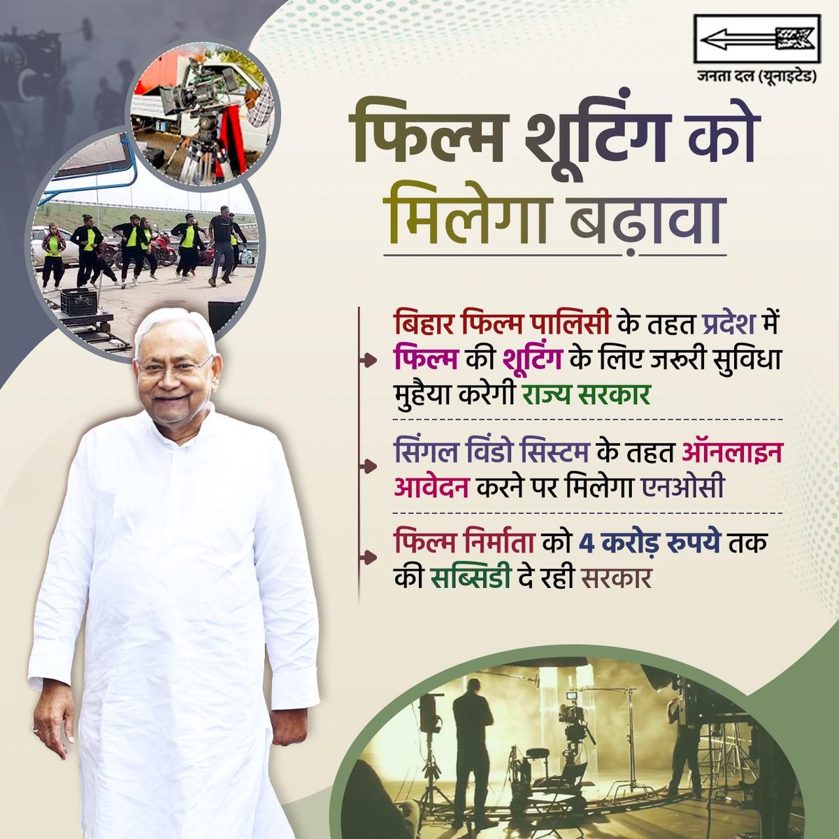 CMBiharNK's tweet photo. राज्य में फिल्म शूटिंग को बढ़ावा दे रही हमारी सरकार।

#JDU #NitishKumar #Bihar #NitishModel https://t.co/UJwVlmQkmm