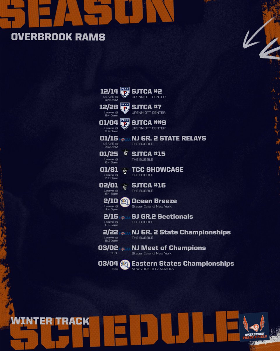 Overbrook High School Track & Field (@ohs_ramstrack) on Twitter photo 